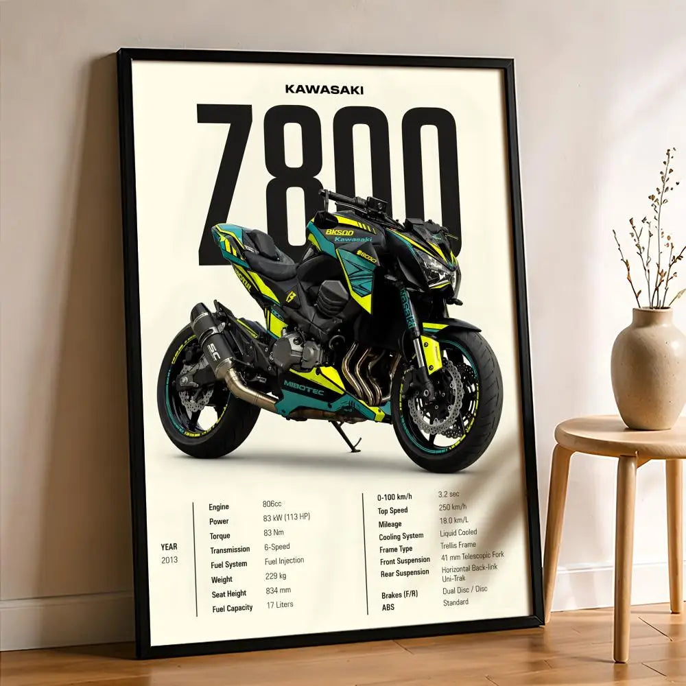 Toile Kawasaki Z800