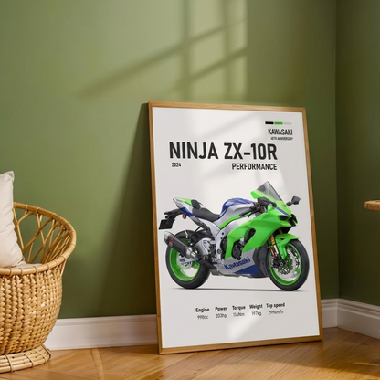 Toile Kawasaki Ninja ZX-10R