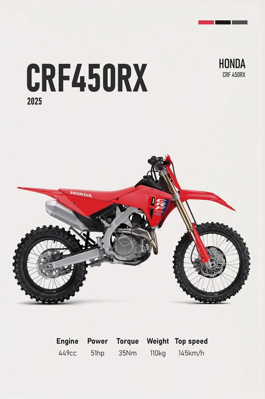 Toile Honda CRF 450RX