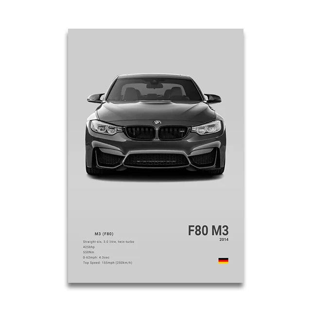 Toile Imprimée BMW F80 M3 (Gris)
