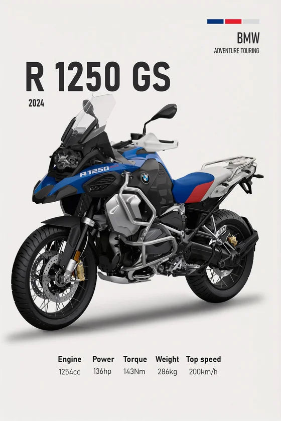 Toile BMW 1250GS