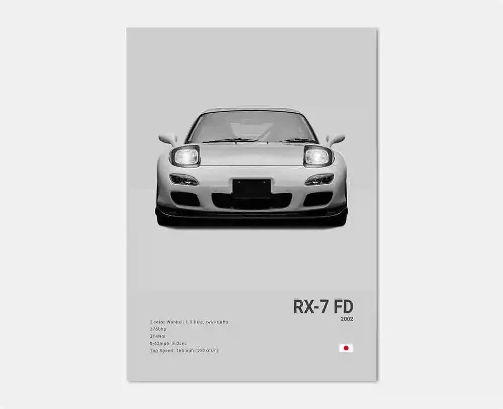 Toile Imprimée Mazda RX-7 FD (Gris)