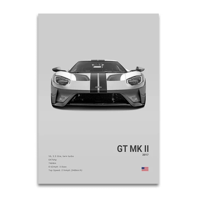 Toile Imprimée Ford GT 2017 (Gris)
