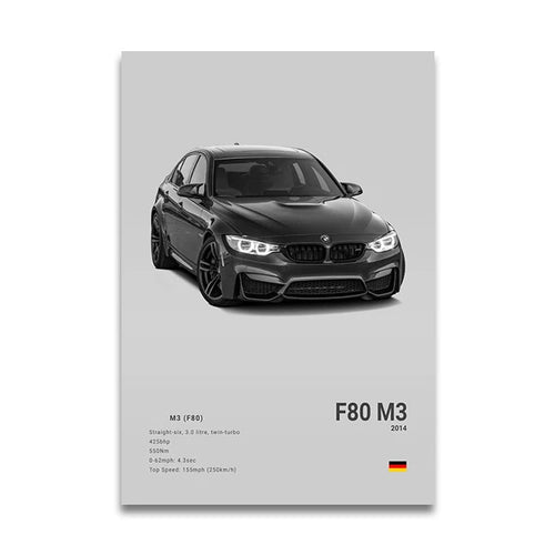 Toile Imprimée BMW F80 M3 (Gris)