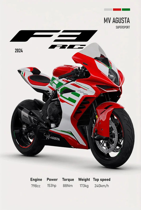 Toile MV Agusta F3 RC