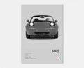Toile Imprimée Mazda MX-5 1989 (Gris)