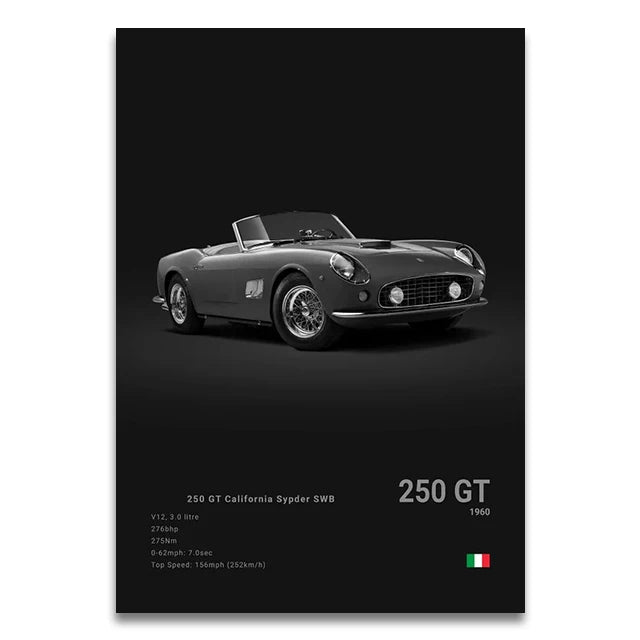 Toile Imprimée Ferrari 250 GT (Noir)