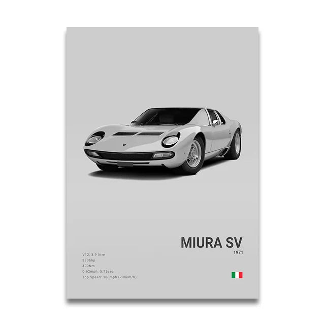 Toile Imprimée Lamborghini Miura SV (Gris)