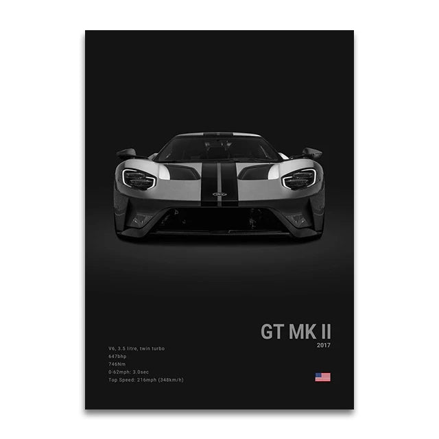 Toile Imprimée Ford GT 2017 (Noir)