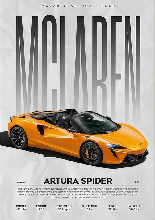 Toile Mclaren Artura Spider